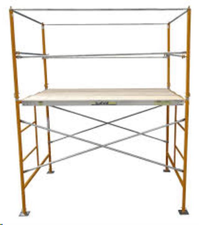 Where to rent SCAFFOLD NARROW -SAFETY RAIL, POST STYLE in Cincinnati OH